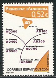 Serie sellos Andorra 321. Código postal