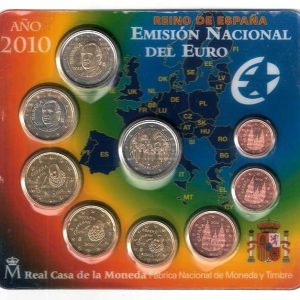 Euroset de España 2010