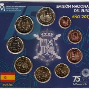 Euroset de España 2013
