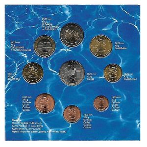 Euroset de Finlandia 2004