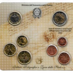 Euroset oficial de Italia 2003